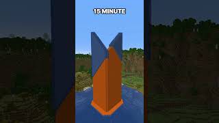 MINECRAFT : TOWER AT DIFFERENT TIMES - 12% 😍 (SIGMA BOY) #minecraft #shorts