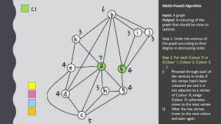 The Welsh-Powell Algorithm (worked example)