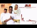 Dj Gun- do SA - Jojo feat Makhadzi, fortunator & Drumme RTee 24 [ official Audio]