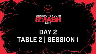 LIVE! | T2 | Day 2 | Singapore Youth Smash 2025 | Session 1