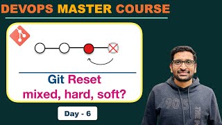 What is Git Reset (--soft, --mixed, --hard) ?| DevOps Master Course | Day-6