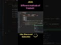 Java TreeSet | Different functions of TreeSet | Java Programming #shorts