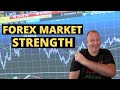 FOREX MARKET STRENGTH == 6th Jan 2021