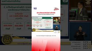 ประเสริฐ จันทรรวงทอง: ปราบภัยออนไลน์ เพื่อความปลอดภัยประชาชน