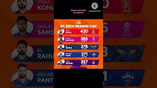 TATA IPL 2024, points table & most runs & wickets, Virat on top,#ipl #virat #cricket #shorts #viral