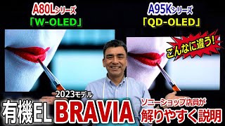 ブラビア2023有機ELモデルA80LシリーズとA95Kシリーズの違い!!解りやすく説明