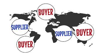 What the Supply Chain of 2030 Could Look Like