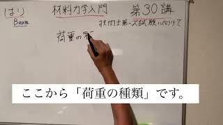 第30講 材料力学入門　はりの種類　荷重の種類