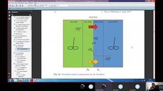 CO2 Capture with MEA using Aspen Plus 1/5