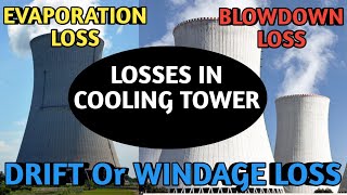 LOSSES IN COOLING TOWER || EVAPORATION || DRIFT LOSS || BLOWDOUN LOSS IN COOLING TOWER ||