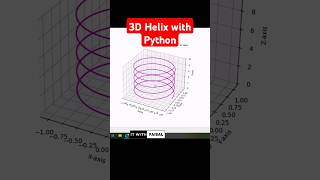 How to Create a Stunning 3D Helix with Python #python #matplotlib #3dgraphics #3dart #coding #helix