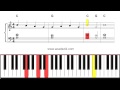 Cours de piano gratuit - Lire une partition au piano (video)