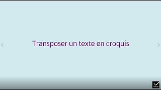 Géographie Tle TUTO : comment transposer un texte en croquis ?