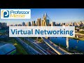 Virtual Networking - CompTIA Network+ N10-007 - 2.4