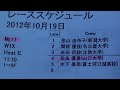 2012 全日本新人選手権　Ｗ１× 予選Ｅ組