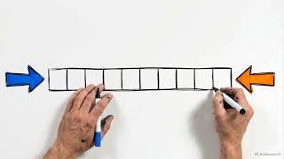 Two Pointers Technique Explained: Master O(n) Coding Interviews!