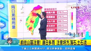 雨停時間曝！週六鋒面逐漸北移　週日高溫飆34度｜三立準氣象｜20220526｜三立新聞台