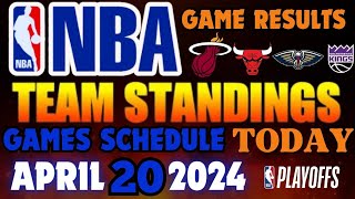 nba standings today April 20, 2024 | games results | games schedule April 21, 2024