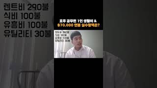 호주에서 연봉 6000만을 벌면 실수령액은? 1인 생활비 [호주, 이민, 시드니, 워홀, 여행, 비자, 멜버른, 해외]