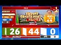 top news आज की ताजा खबरें delhi election result aap vs bjp pm modi arvind kejriwal