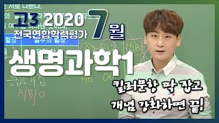 [2020학년도 고3 7월 학력평가 해설강의] 생명과학Ⅰ- 현원석쌤: 해설강의 풀버전