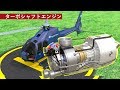 ヘリコプターのエンジンを理解する | ターボシャフトエンジン