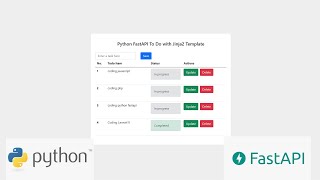 Python FastAPI To Do with Jinja2 Template