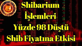 Kripto Sesli Haber | Shibarium İşlemleri yüzde 98 Düştü, İşte Shib Fiyatı Üzerindeki Etkisi