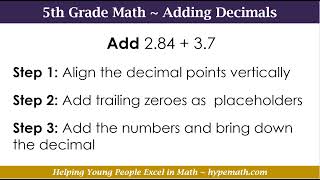 5th Grade Math Review (Adding Decimals)