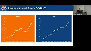 Resident Research Day 2023 (Session 1)