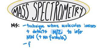 CHM4930 Mass Spectrometry Introduction