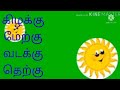 திசைகள் அறிவோம்