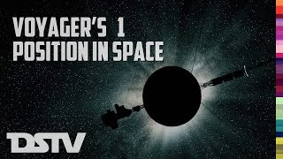 VOYAGER 1: Trajectory And Current Position In Space