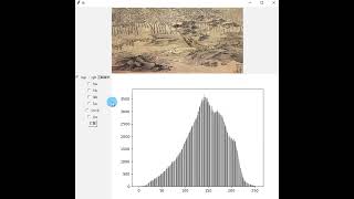image histogram equalization implemented by python