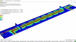 Crosstalk between two microstrip traces