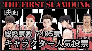 「THE FIRST SLAMDUNK人気投票」湘北高校編‼️🔻映画ザファーで好感度が最も高かったキャラクターは⁉️解説入り＃スラムダンク＃スラムダンク考察＃SLAMDUNK