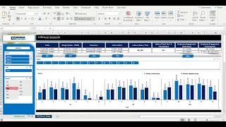 Sales Dashboard in Excel -Buy from https://premiumexcel.etsy.com