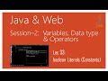 boolean Data Type in Java | boolean Literals (Constants) in Java