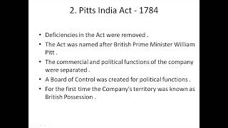 Pits India Act  1784