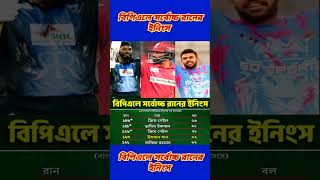 বিপিএলে সর্বোচ্চ রানের ইনিংস 🔥The highest-scoring innings in the BPL #bpl2025 #বিপিএল২০২৫