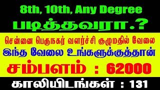 சென்னை பெருநகர் வளர்ச்சி குழுமதில் வேலை | Government Job | Sphinx Challengers