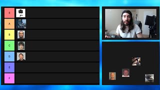 Florida Man Tier List