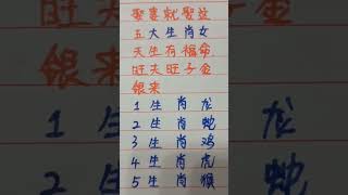 娶妻就娶这五大生肖女，天生有福命，旺夫旺子金银来 #music #生肖 #生肖运势