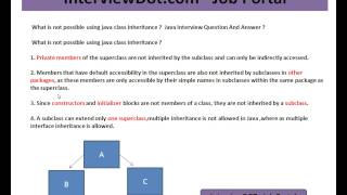 What is not possible using java class Inheritance Java Interview Question And Answer