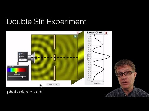 What are the conditions for getting interference pattern on screen?