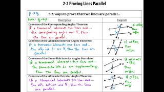 Lesson 2-2 Proving lines parallel