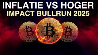 Tegenvallende inflatiecijfer (3,0%) VS remt positieve beurs en crypto ontwikkelingen [afl 340]