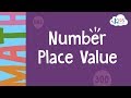 Place Value Practice | 2nd Grade | Math - Kids Academy