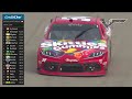 kyle busch dominates flag to flag for win at cota nascar on fox highlights