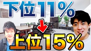 【薬剤師国家試験】下位11％→上位15％の成績大逆転させた勉強法とは？！【薬学部】